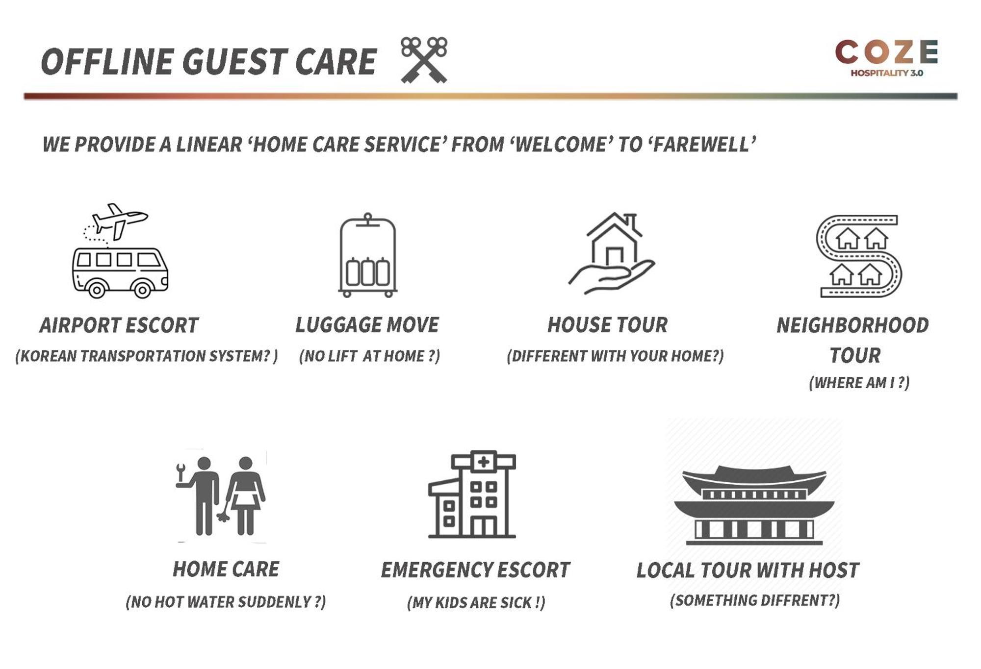 Holiday home Fb Tailored Service Near Hongik Univ Station
